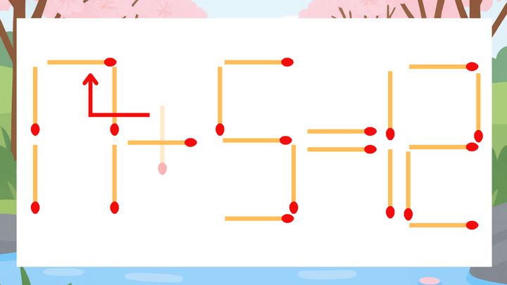 【マッチ棒クイズ】1本だけ動かして正しい式に：11+5=12？の解答画像