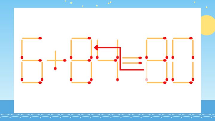 【マッチ棒クイズ】1本だけ動かして正しい式に：6+64=80？の解答画像