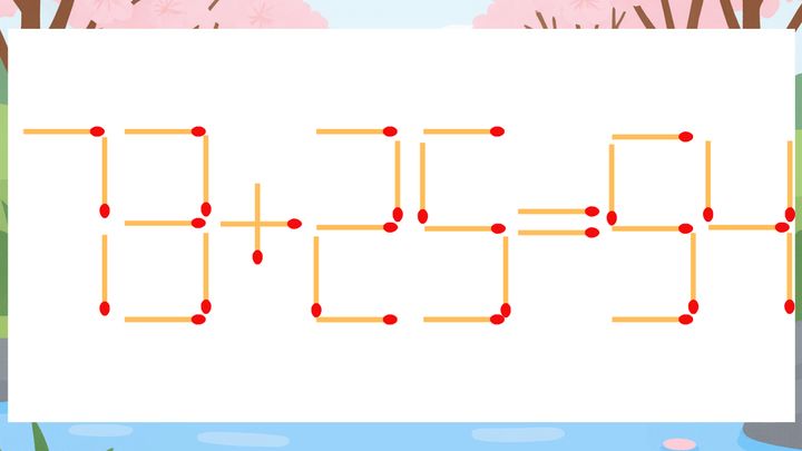 【マッチ棒クイズ】1本だけ動かして正しい式に：73+25=54？の問題画像