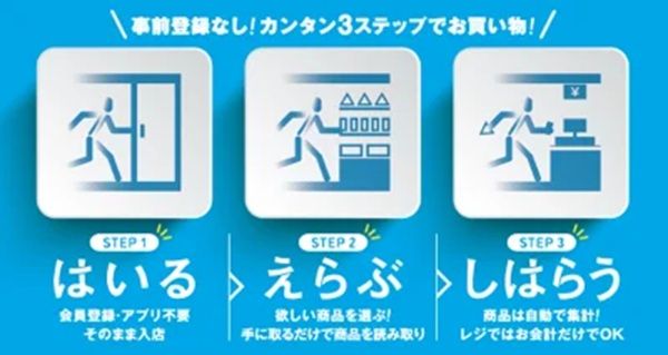 【神奈川県横須賀市】商品スキャンなしで会計可能！無人決済店「KEIKYU PIT京急ストア浦賀店」オープン