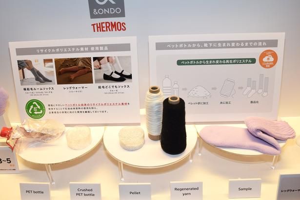ペットボトル由来のリサイクルポリエステル素材が採用されている 撮影：ソムタム田井