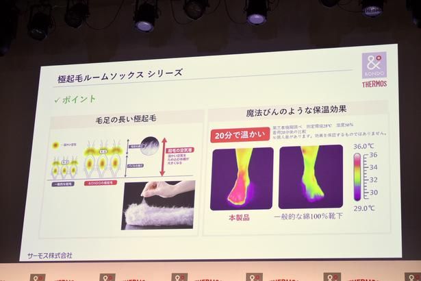 極起毛やルームソックスによる保温効果も解説された 撮影：ソムタム田井