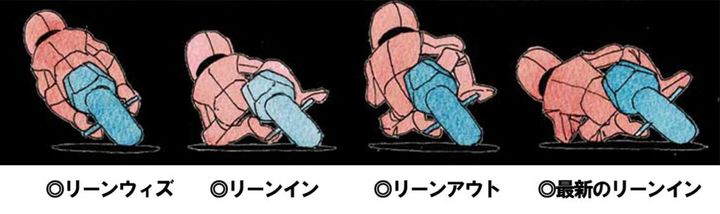 “雨のサロン”はなぜ速かった？ GP250王者クリスチャン・サロンがGP500で変えた乗り方
