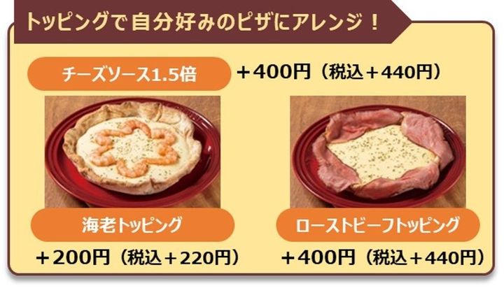 シカゴピザのトッピングメニュー