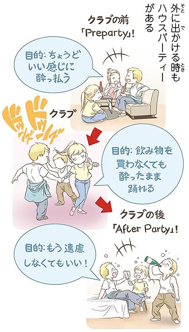 外に出かける時もハウスパーティーがある （C）オーサ・イェークストロム／KADOKAWA
