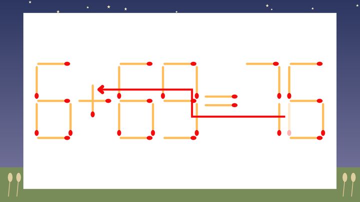【マッチ棒クイズ】1本だけ動かして正しい式に：6-69=76？の解答画像