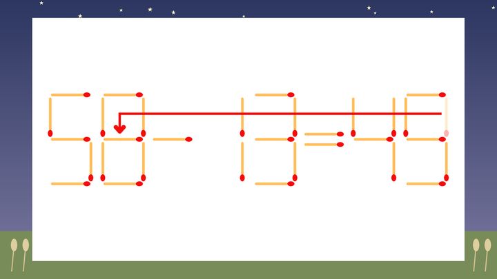 【マッチ棒クイズ】1本だけ動かして正しい式に：50-13=49？の解答画像