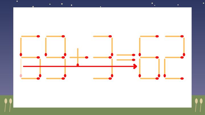 【マッチ棒クイズ】1本だけ動かして正しい式に：69+3=52？の解答画像