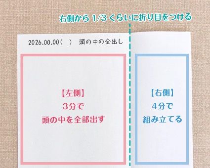 書き出す紙