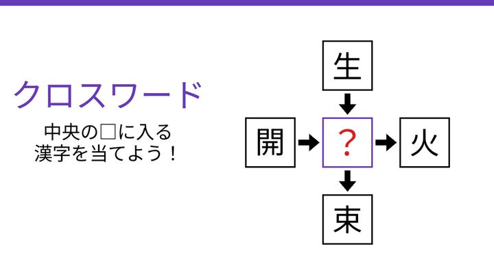 【二字熟語クロスワード】4つの熟語に共通する、真ん中の一文字は？の問題画像