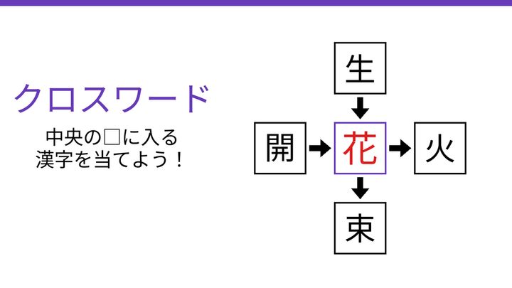 【二字熟語クロスワード】4つの熟語に共通する、真ん中の一文字は？の解答画像