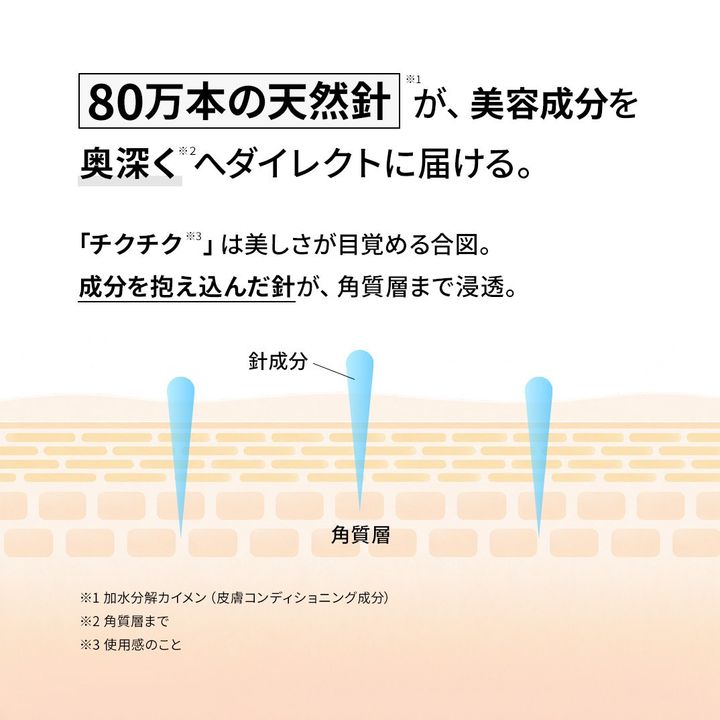天然美容針が角質層へ浸透する仕組みの図解