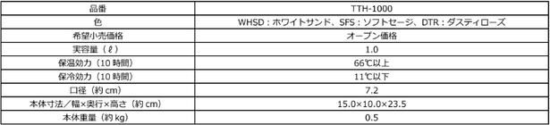 「ステンレスポット(TTH-1000)」 仕様一覧