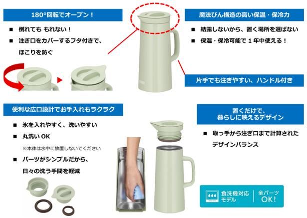 【イメージ】サーモス新作の製品特徴をチェック！