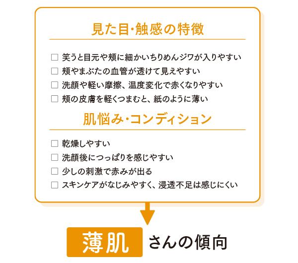 薄肌さんの傾向 見た目・触感の特徴 笑うと目元や頰に細かいちりめんジワが入りやすい 頰やまぶたの血管が透けて見えやすい 洗顔や軽い摩擦、温度変化で赤くなりやすい 頰の皮膚を軽くつまむと、紙のように薄い 肌悩み・コンディション 乾燥しやすい 洗顔後につっぱりを感じやすい 少しの刺激で赤みが出る スキンケアがなじみやすく、浸透不足は感じにくい