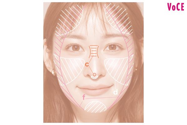 HOW TO MAKEUP 岩田絵里奈さん
