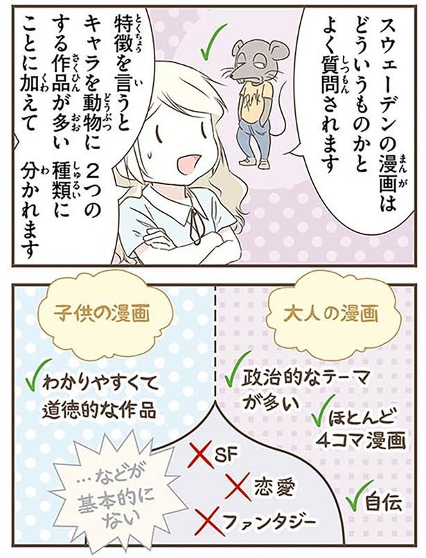 スウェーデンの漫画 （C）オーサ・イェークストロム／KADOKAWA