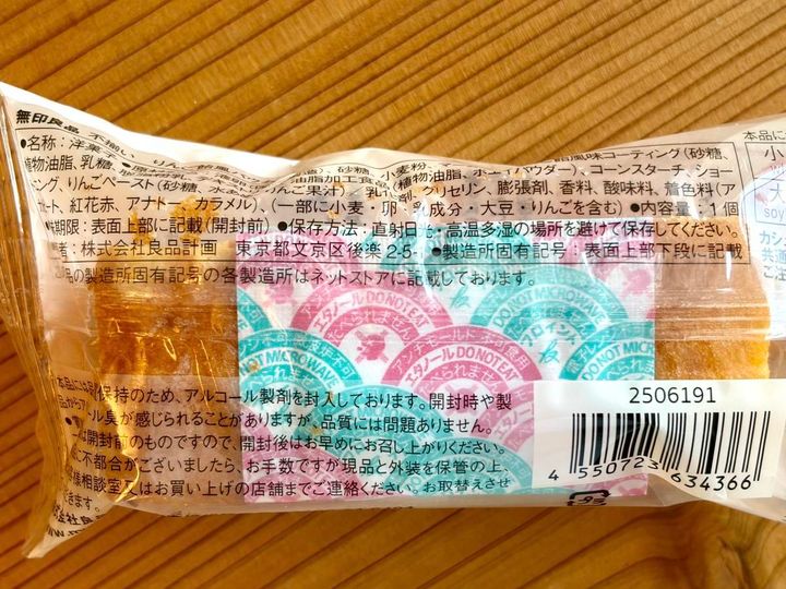 成分表