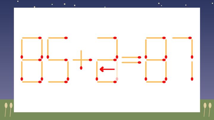 【マッチ棒クイズ】1本だけ動かして正しい式に：85+3=87？の解答画像