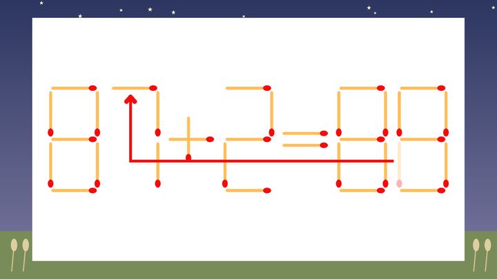 【マッチ棒クイズ】1本だけ動かして正しい式に：81+2=88？の解答画像