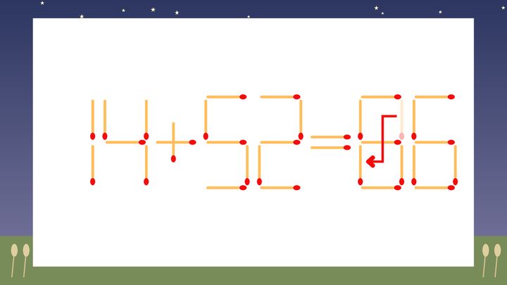 【マッチ棒クイズ】1本だけ動かして正しい式に：14+52=96？の解答画像