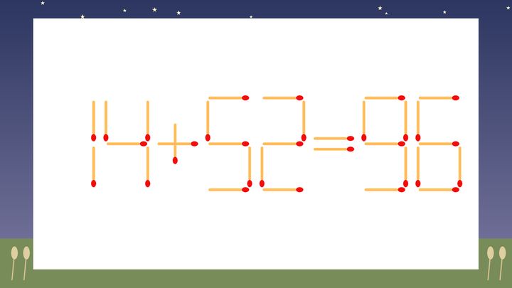 【マッチ棒クイズ】1本だけ動かして正しい式に：14+52=96？の問題画像