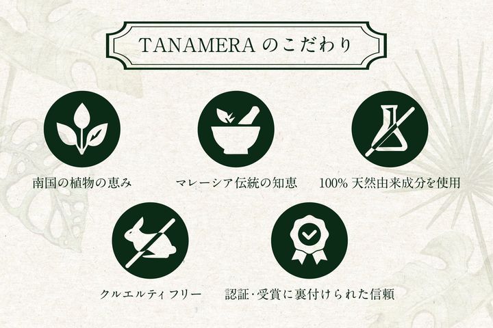 TANAMERA(タナメラ)のこだわり5項目を示す図解