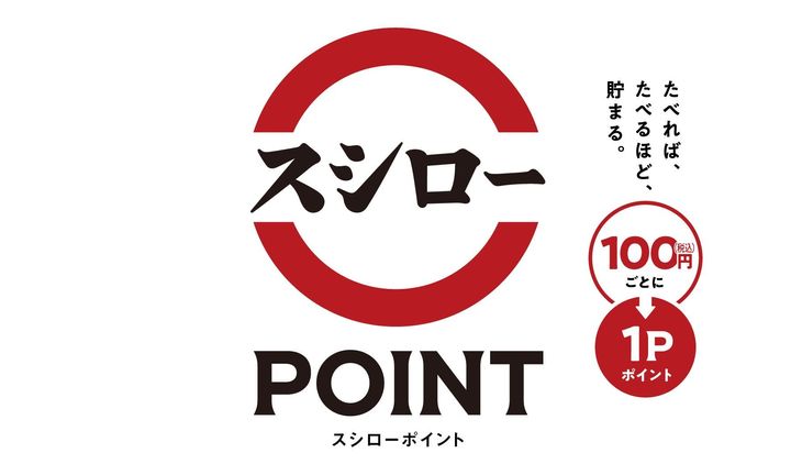 スシローポイントの基本ルール（税込100円ごとに1ポイント）