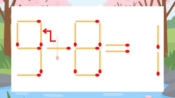 【マッチ棒クイズ】1本だけ動かして正しい式に：5+8=1？の解答画像