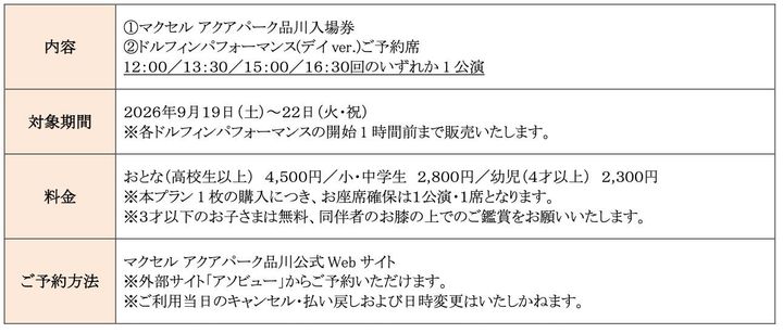 入場券とドルフィンパフォーマンス予約席がセットになったプランの料金表