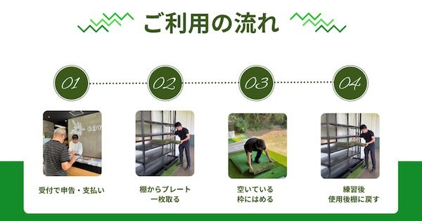 【茨城県水戸市】天然芝からのフルショットと弾道計測を同一打席で！ロイヤルグリーン水戸に6打席導入