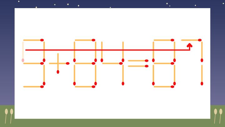 【マッチ棒クイズ】1本だけ動かして正しい式に：9+84=81？の解答画像