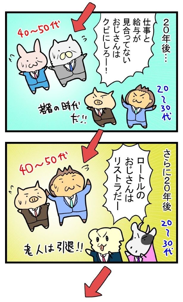 かつての若者も、いずれは“おじさん”に… まくべす(@maxvess3)