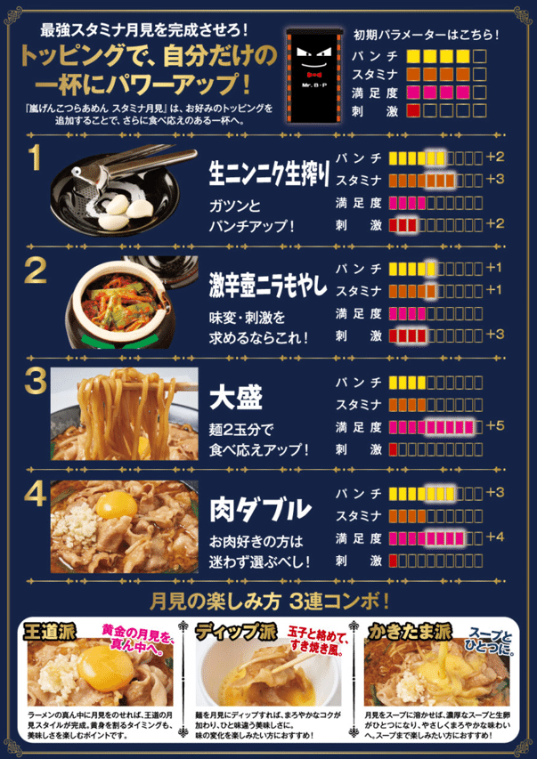 嵐げんこつらあめん スタミナ月見のトッピングイメージ