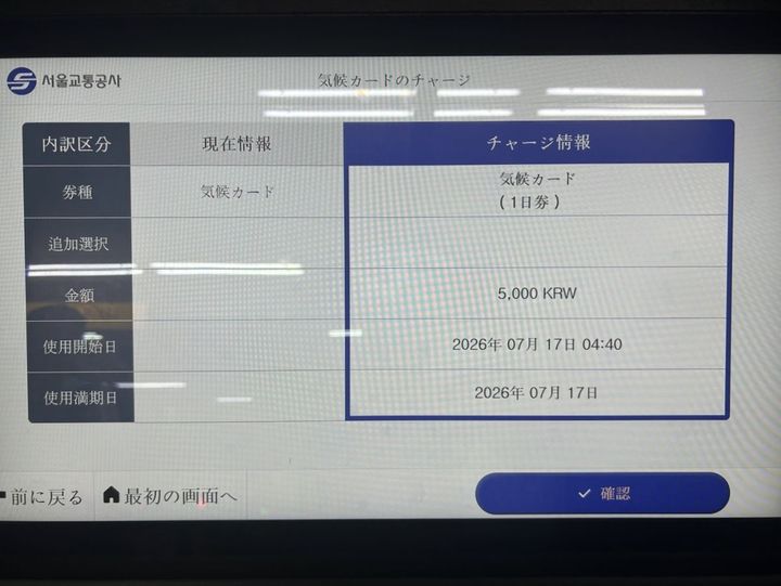 利用したい日数を選んでチャージするだけ
