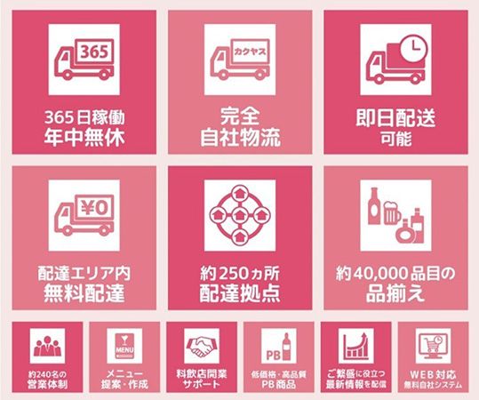 「1本から、ピンポーン！」のカクヤスが大阪最大級の繁華街に東心斎橋店をオープン