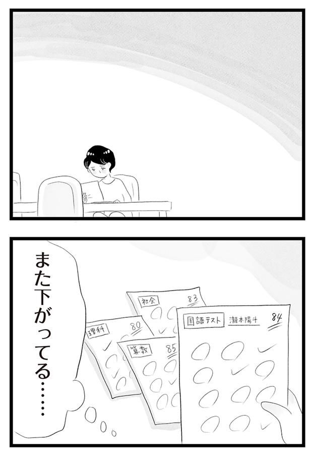 また下がってる… （C）窓際三等兵、グラハム子／KADOKAWA