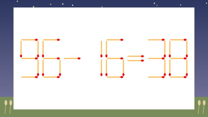 【マッチ棒クイズ】1本だけ動かして正しい式に：96-16=38？の問題画像