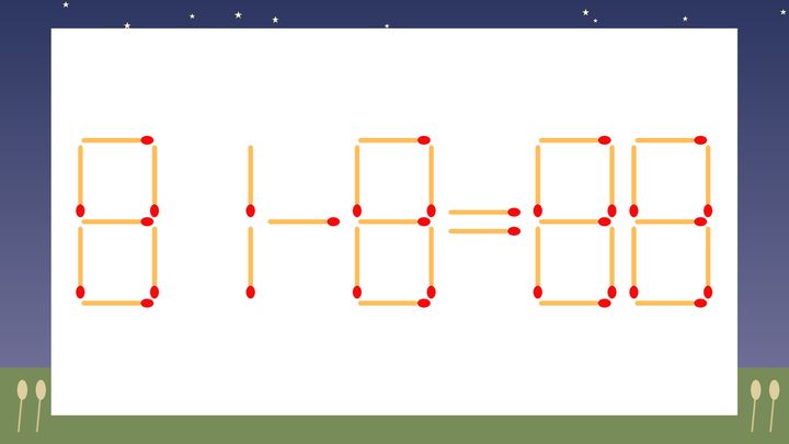 【マッチ棒クイズ】1本だけ動かして正しい式に：81-8=88？の問題画像
