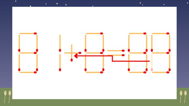 【マッチ棒クイズ】1本だけ動かして正しい式に：81-8=88？の解答画像
