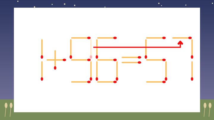 【マッチ棒クイズ】1本だけ動かして正しい式に：1+96=51？の解答画像