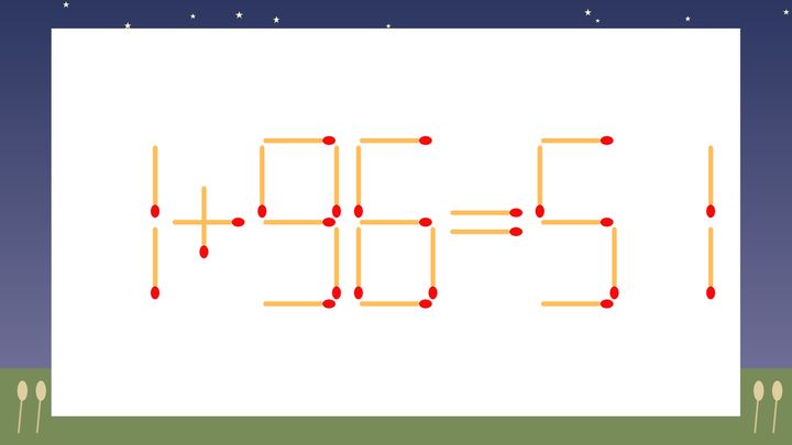 【マッチ棒クイズ】1本だけ動かして正しい式に：1+96=51？の問題画像