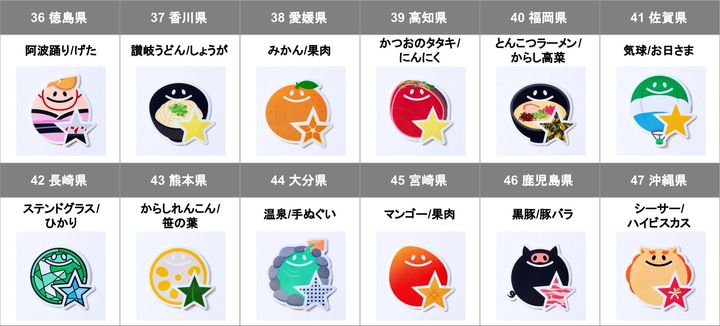 徳島県から沖縄県までの「47都道府県別ステッカー」