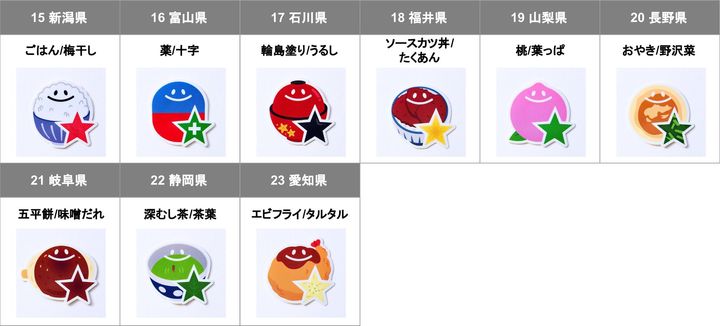 新潟県から愛知県までの「47都道府県別ステッカー」