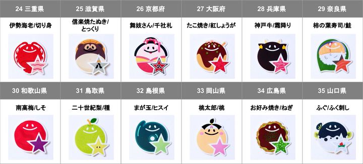 三重県から山口県までの「47都道府県別ステッカー」