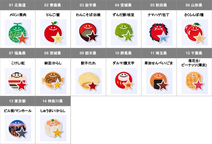 北海道から神奈川県までの「47都道府県別ステッカー」