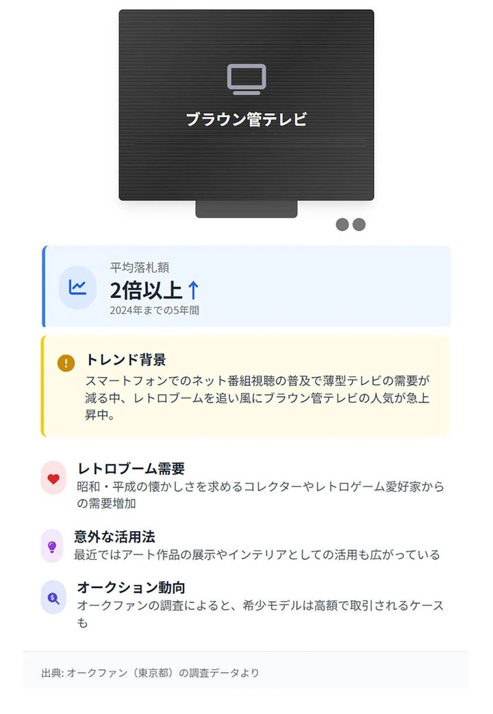 ブラウン管テレビが持つ4Kテレビやプラズマテレビにはない魅力とは？