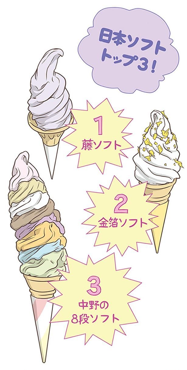 日本ソフトTOP3！ （C）オーサ・イェークストロム／KADOKAWA