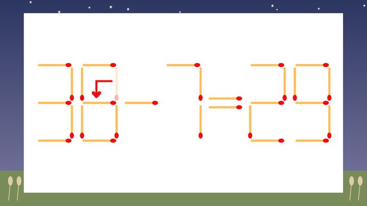 【マッチ棒クイズ】1本だけ動かして正しい式に：30-7=29？の解答画像