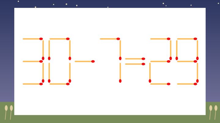 【マッチ棒クイズ】1本だけ動かして正しい式に：30-7=29？の問題画像